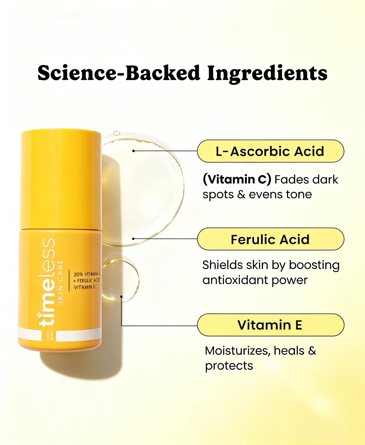 Timeless 20% Vitamin C + E Ferulic Acid Serum